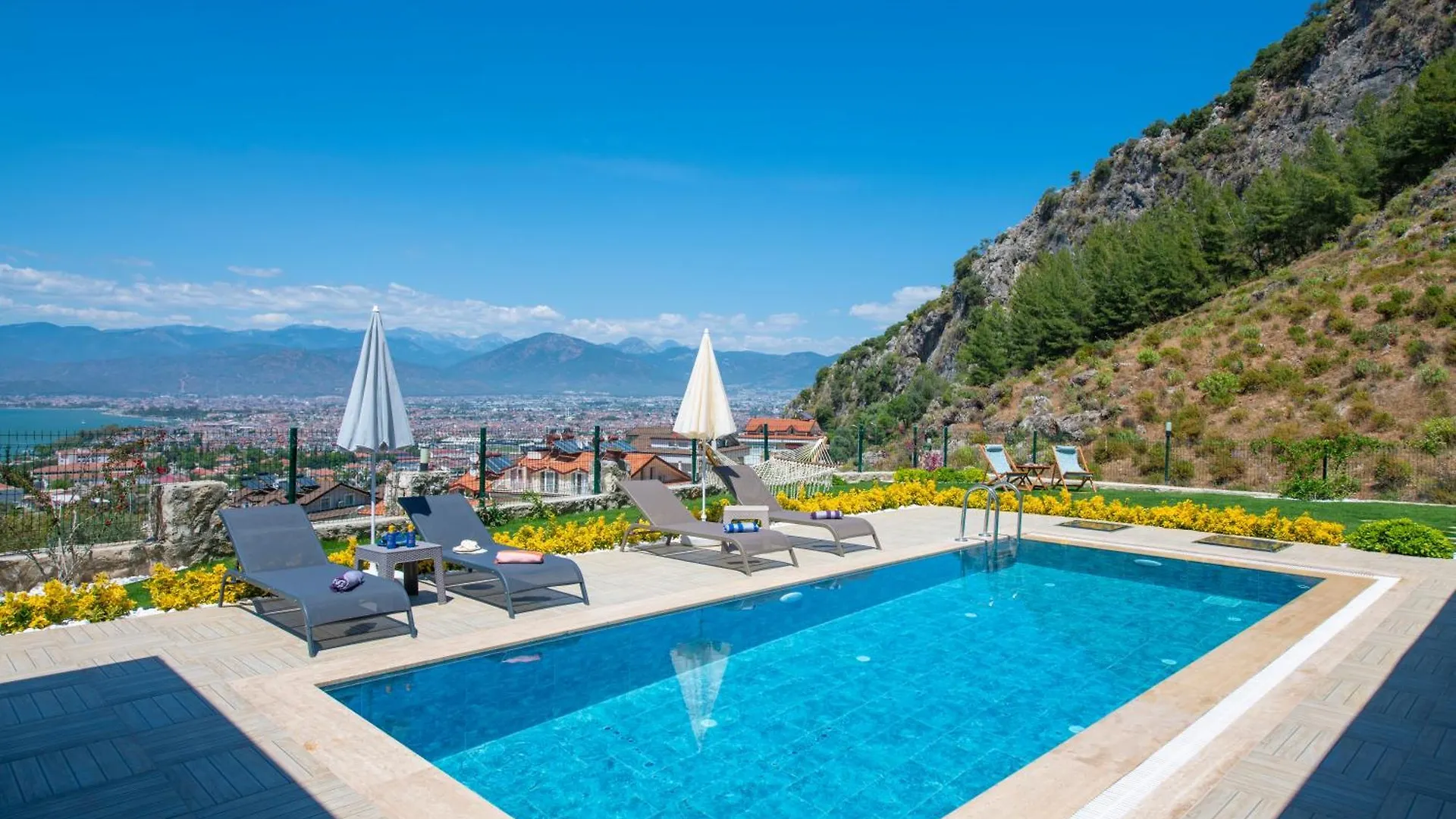 Επικοινωνία με το Villa Guenes